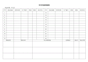 判废明细表格.docx