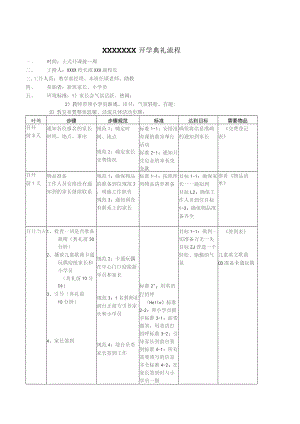(新)XX培训学校开学典礼家长会流程.docx