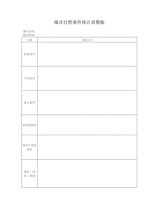 城市自然条件统计表模板.docx
