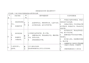 刮板输送机安装-危险源辨识卡.docx