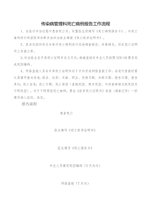 传染病管理科死亡病例报告工作流程.docx