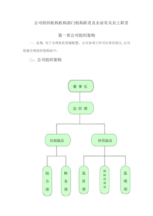 办公文档范本公司架构与部门职责.docx