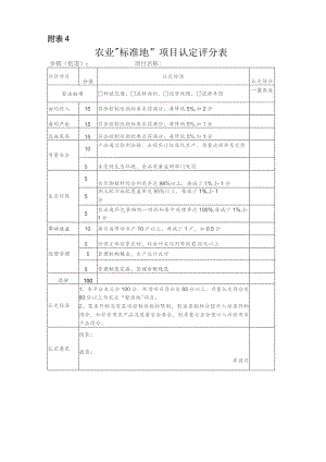 农业“标准地”项目认定评分表.docx
