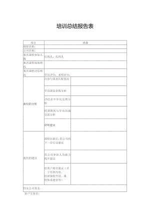 培训总结报告表.docx