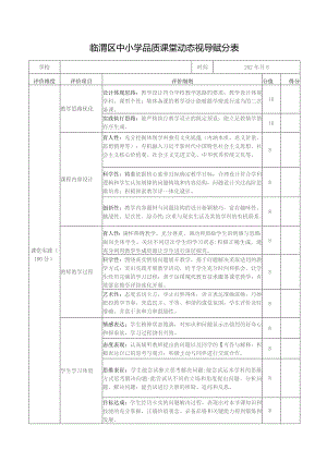 临渭区中小学品质课堂动态视导赋分表.docx