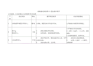 刮板输送机检修工-危险源识别卡.docx