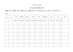 填表要求常见疾病统计表.docx