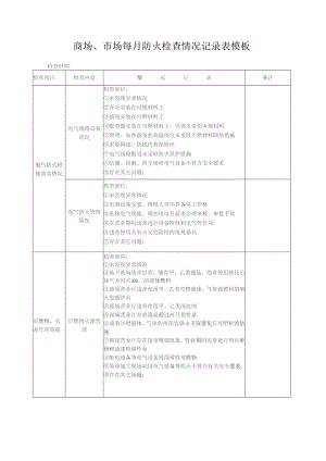 商场、市场每月防火检查情况记录表模板.docx