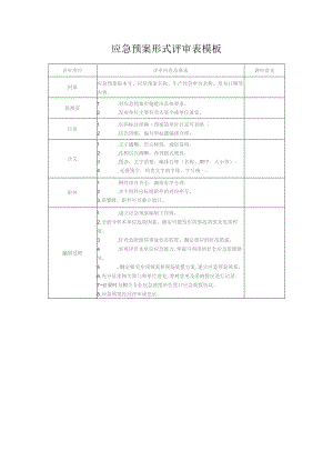 应急预案形式评审表模板.docx