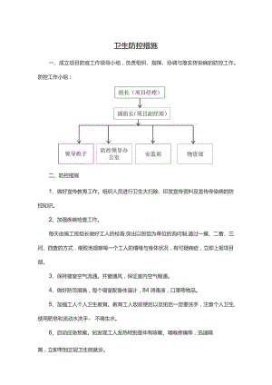 卫生防控措施.docx