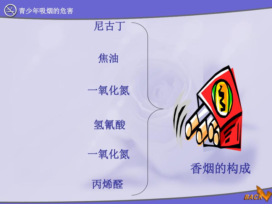 【精品PPT】青少吸烟的危害.ppt_第3页