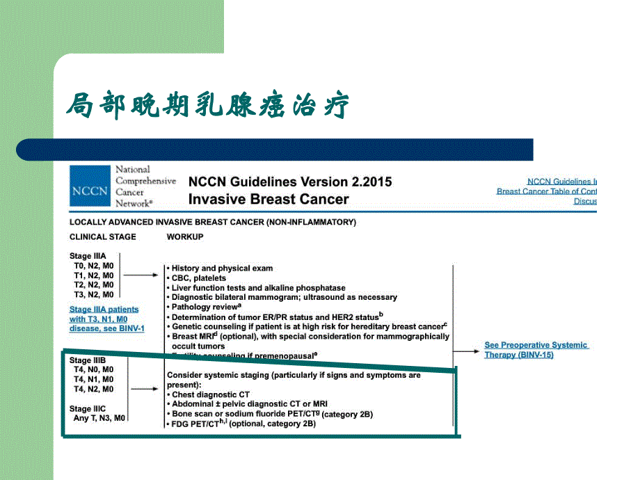 乳腺癌化疗.ppt_第3页