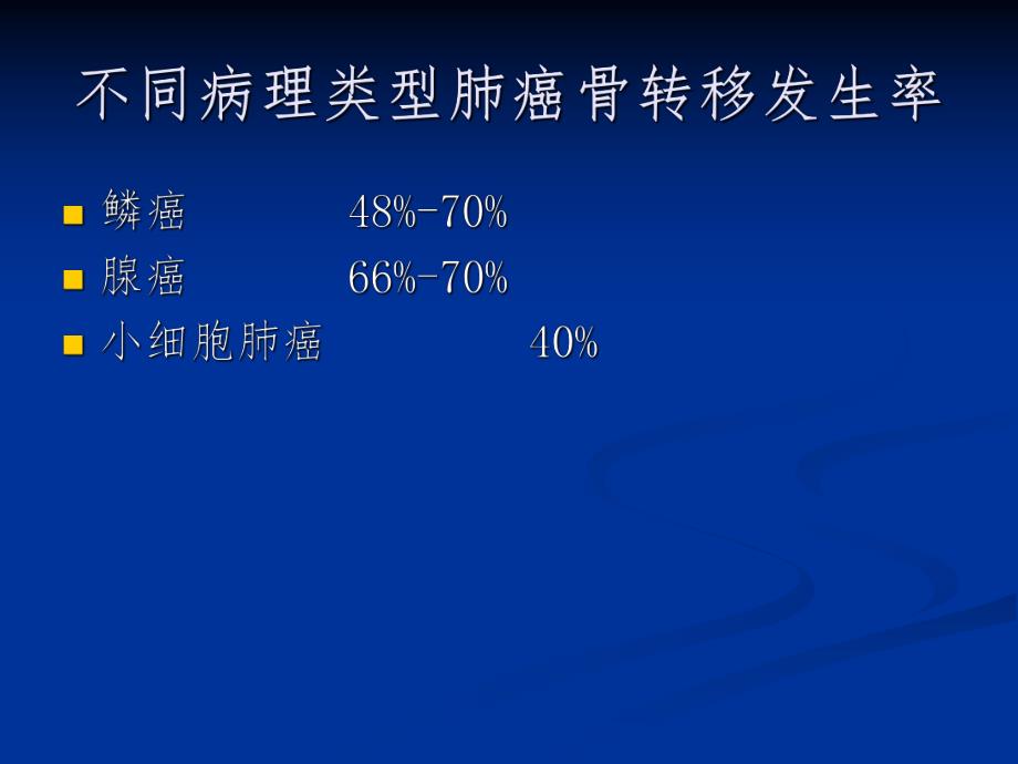 肺癌骨转移的护理.ppt_第3页