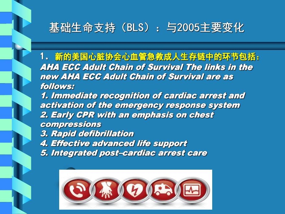 国际心肺复苏.ppt_第3页