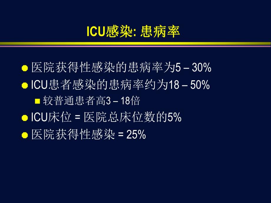 ICU感染的治疗.ppt_第2页