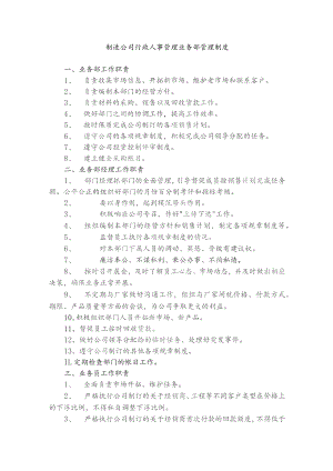 制造公司行政人事管理业务部管理制度.docx
