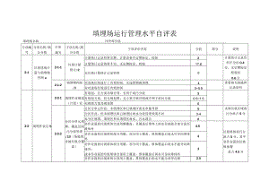 填埋场运行管理水平自评表.docx