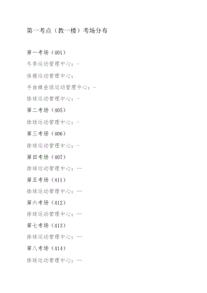 第一考点教一楼考场分布.docx