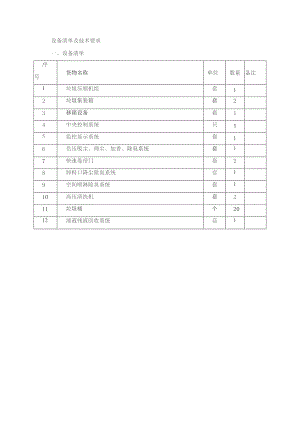 设备清单及技术要求.docx