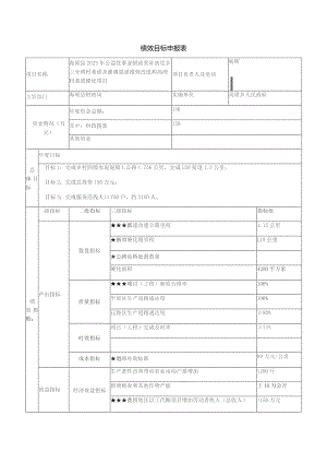 绩效目标申报表.docx
