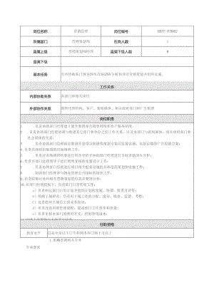 地产集团总公司营销策划部营销经理岗位说明书.docx