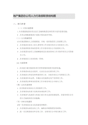 地产集团总公司人力行政部职责结构图.docx