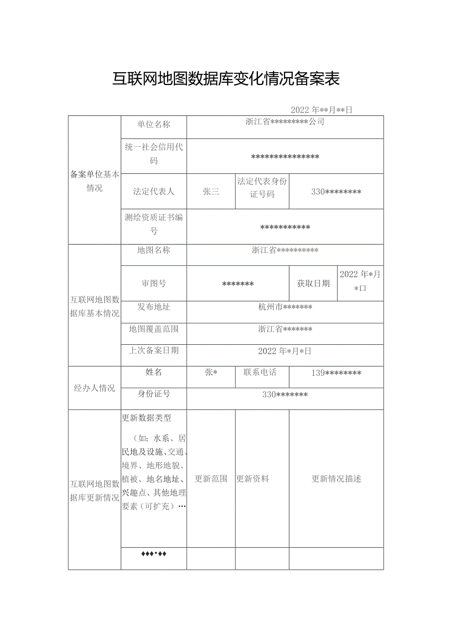 互联网地图数据库变化情况备案表.docx_第1页