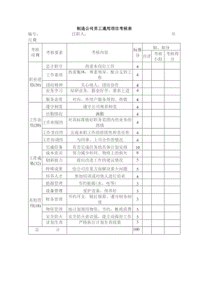 制造公司员工通用项目考核表.docx