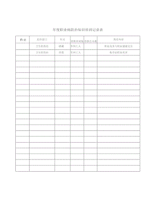 年度职业病防治知识培训记录表.docx