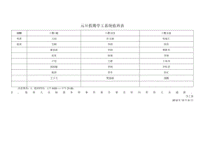 元旦假期学工系统值班表.docx