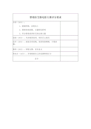 禁毒防艾微电影大赛评分要求.docx