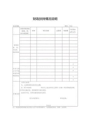 财政扶持情况说明.docx