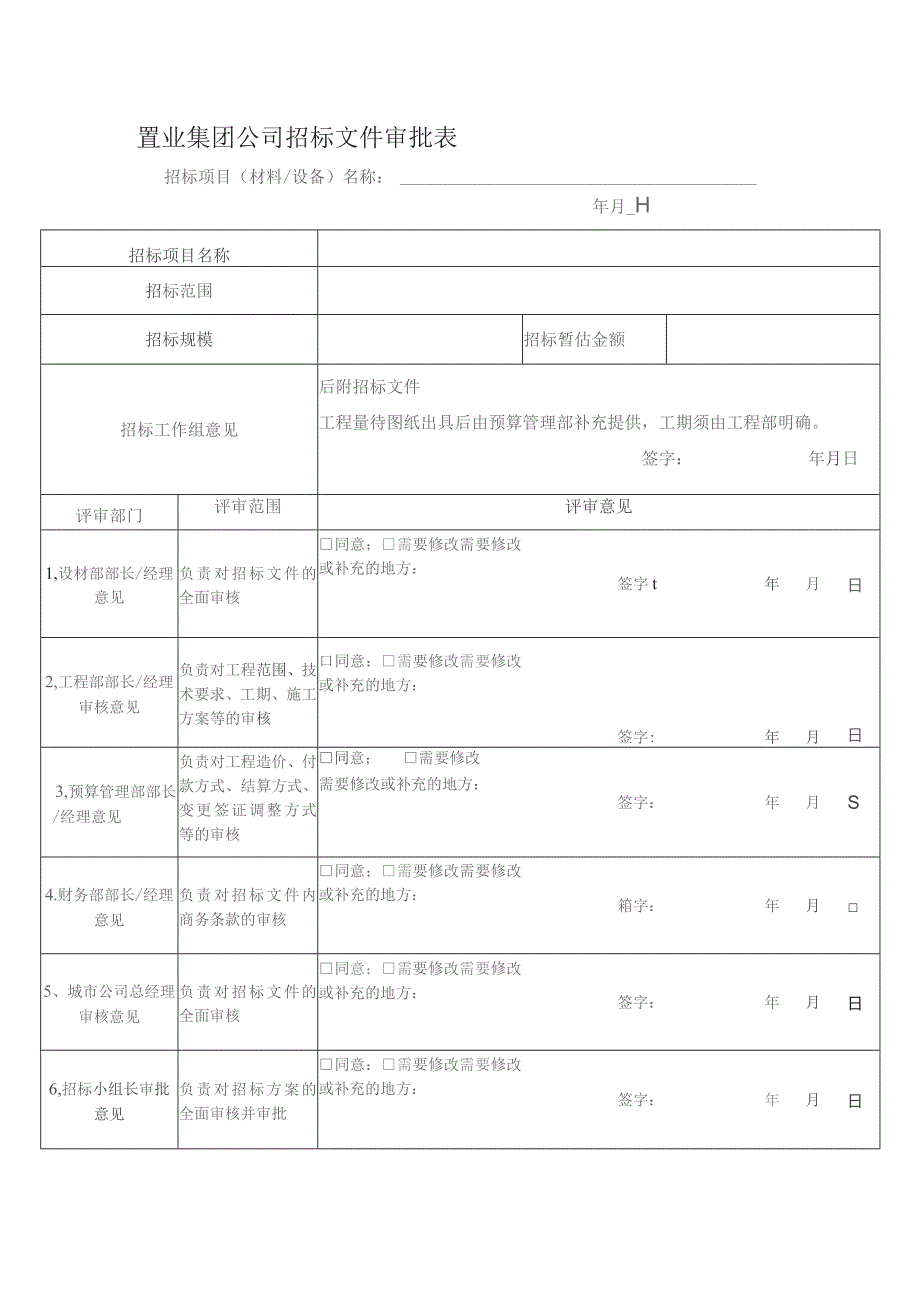 置业集团公司招标文件审批表.docx_第1页