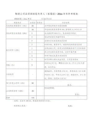 制造公司品质部班组负责人（客服组）20xx年年终考核表.docx