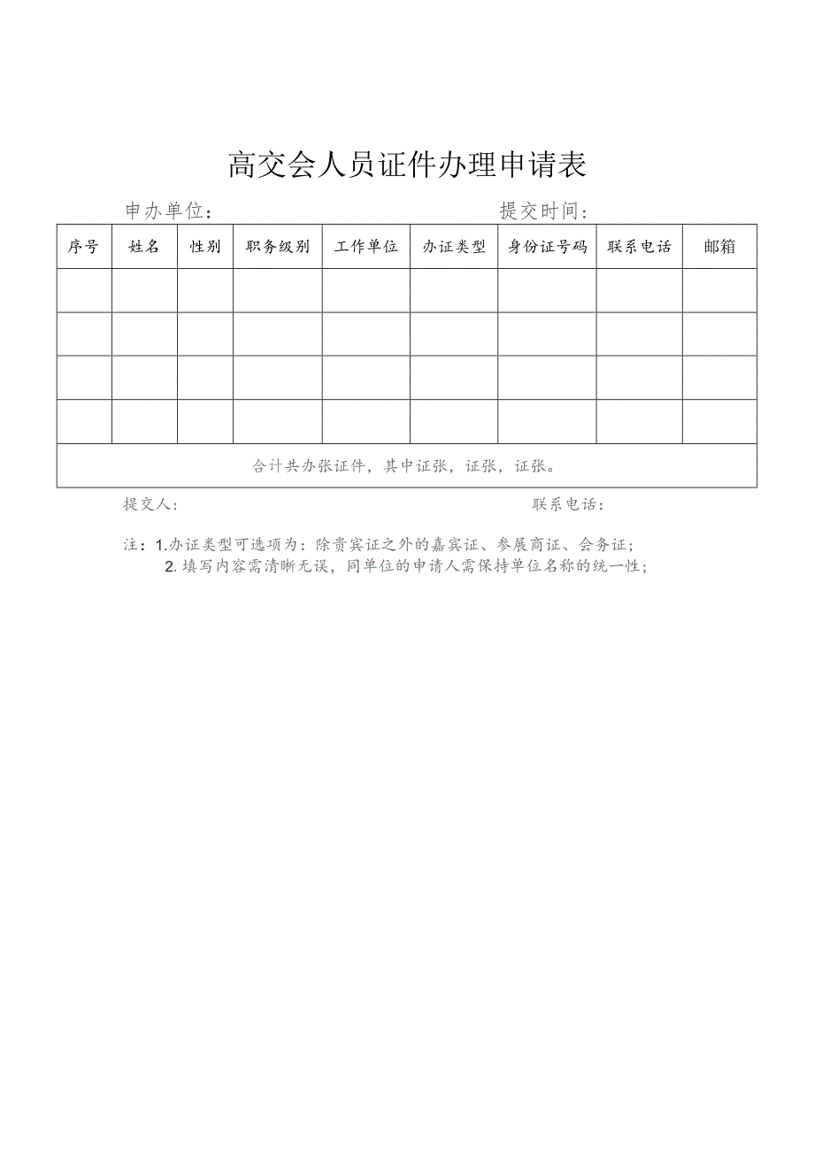 高交会人员证件办理申请表.docx_第1页