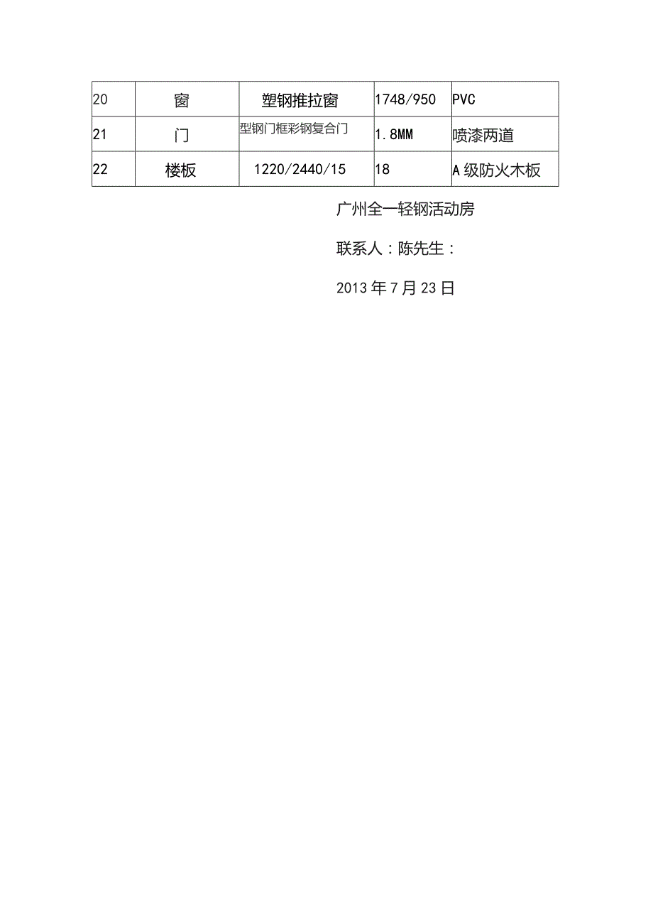 全一轻钢结构活动房材料表.docx_第2页