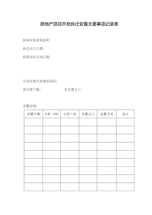房地产项目开发拆迁安置主要事项记录表.docx