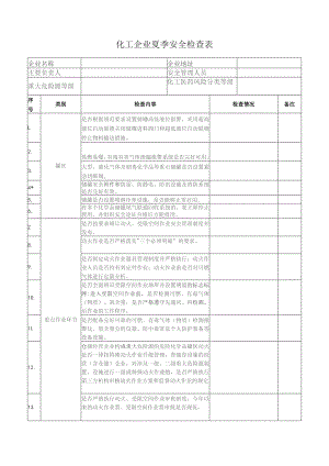 化工企业夏季安全检查表.docx