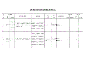 公共资源交易领域基层政务公开标准目录.docx