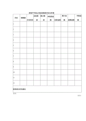 房地产开发公司应收账款月份分析表.docx