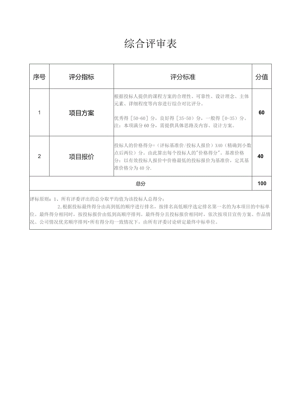 综合评审表.docx_第1页
