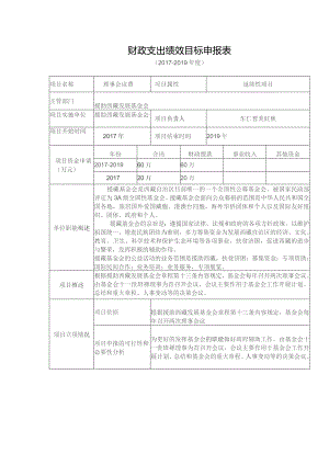 财政支出绩效目标申报表.docx
