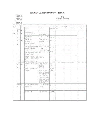 置业集团公司供应商实地考察评分表（服务类）.docx