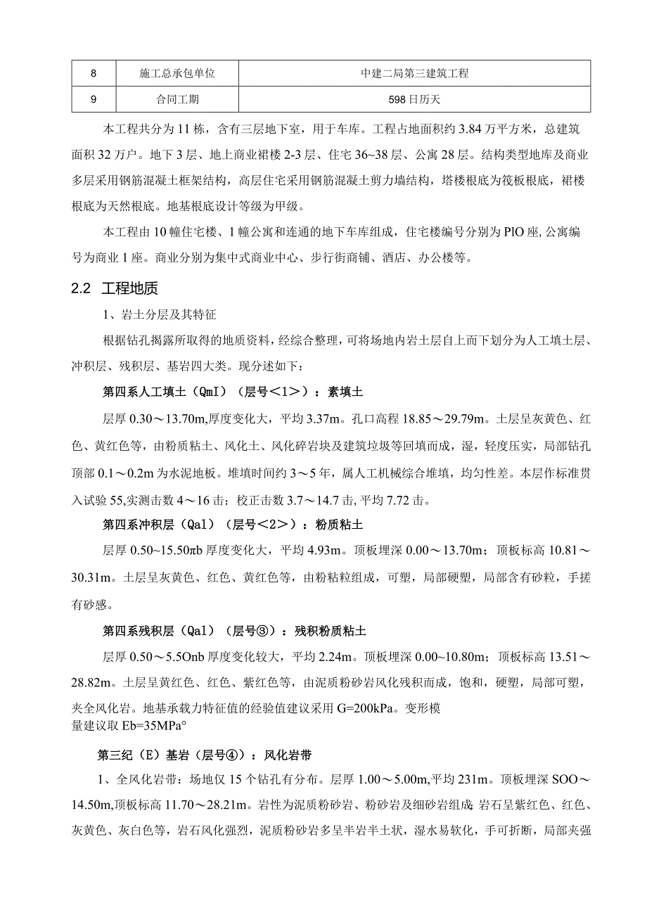 塔吊作业方案.docx_第3页