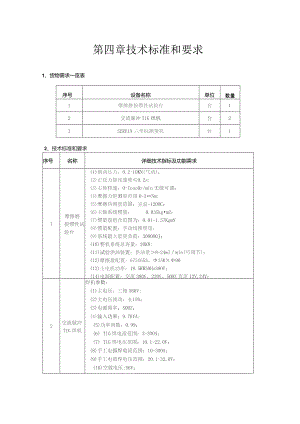 第四章技术标准和要求.docx