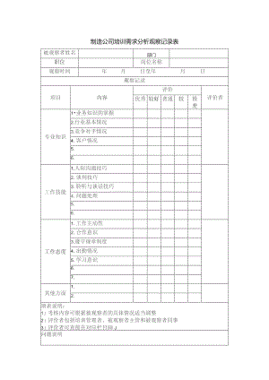 制造公司培训需求分析观察记录表.docx