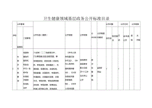 卫生健康领域基层政务公开标准目录.docx