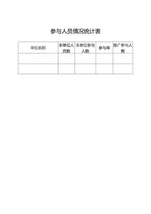 参与人员情况统计表.docx