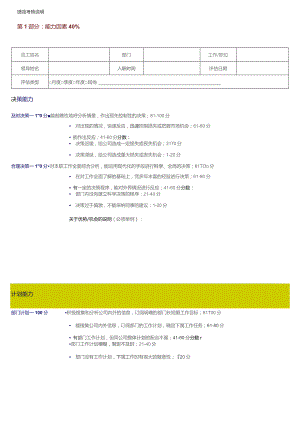 绩效考核表-管理层.docx