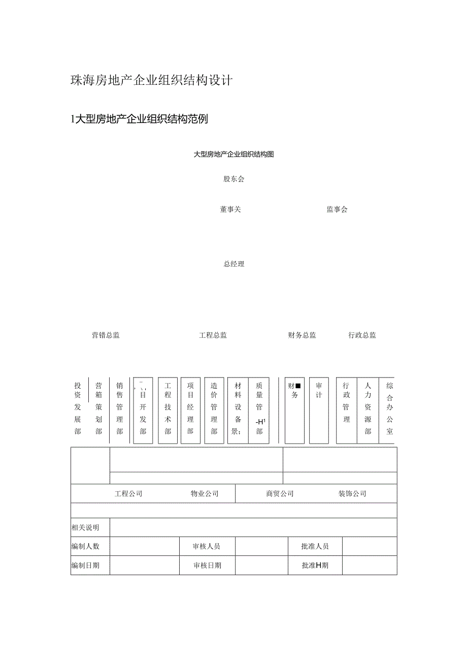 珠海房地产企业组织结构设计.docx_第1页